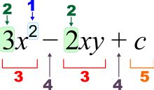 algebra wiki|More.